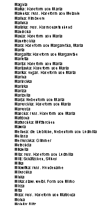 Textfeld: Maghia
Maika: Koseform von Maria
Malenka: russ. Koseform von Melanie
Malina: Himbeere
Malinka
Maliska: russ. Kosmonautenhund
Manischa
Manja: Koseform von Maria
Manutschka
Mara: Koseform von Margaretha, Maria
Marfa
Margalita: Koseform von Margarethe
Marietta
Marija: Koseform von Maria
Marijanka: Koseform von Maria
Marika: ungar. Koseform von Maria
Marina
Marischka
Mariska
Mariza
Marizella
Marja: Nebenform von Maria
Maruschka: Koseform von Maria
Marussja
Mascha: russ. Koseform von Maria
Matrjona
Matuschka: M�tterchen
Mawra
Melinea: die Liebliche, Nebenform von Ludmilla
Melissa
Merluschka: Glimmer
Metschda
Mikaella
Mila: russ. Koseform von Ludmilla
Milij: Sch�tzchen, S��es
Milka
Milowitka: russ. Hundename
Miluschka
Minka
Mirka: slaw. weibl. Form von Mirko
Mirza
Mita
Moja: russ. Koseform von Matronja
Molna
Molnija: Blitz
Moskova
Muchtar
Muscha: kleine Fliege
Muschka: russ. Kosmonautenhund
Muschtschina
Mylaschka

