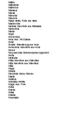 Textfeld: Vaijka
Valjewska
Valjuscha
Valowna
Vanda
Vaneska
Vanessa
Vanja: weibl. Form von Iwan
Vanjuschka
Varinka: Koseform von Warwara
Varuschka
Vaska
Vega
Venuschka
Vera: russ. für Glaube
Verai
Veralin: Erweiterung von Vera
Veruschka: Koseform von Vera
Vesna
Vesnooschka: Sommersprossengesicht
Vesta
Vielkinka
Vilija: Koseform von Valentina
Vilja: Koseform von Valentina
Vilka
Vinga
Violeta
Vischinka: kleine Kirsche
Vlasta
Vodissa
Volchitsa: Wölfin
Volga: russ. Fluß
Volna
Volska
Votka
Vranka
Vronskaja