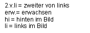 Textfeld: 2.v.li = zweiter von links
erw.= erwachsen
hi = hinten im Bild
li = links im Bild